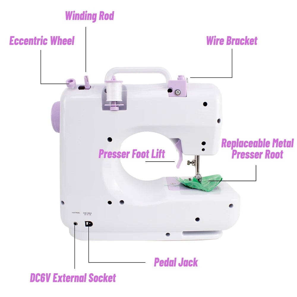 Weiße portable Mini-Nähmaschine mit verschiedenen Teilen wie der Spulstange, dem Unruherad und dem Nadelhalter.