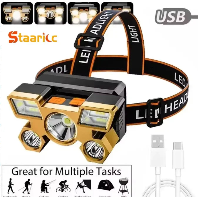 A gold and black LED headlamp with multiple light modes shown alongside various usage scenarios.