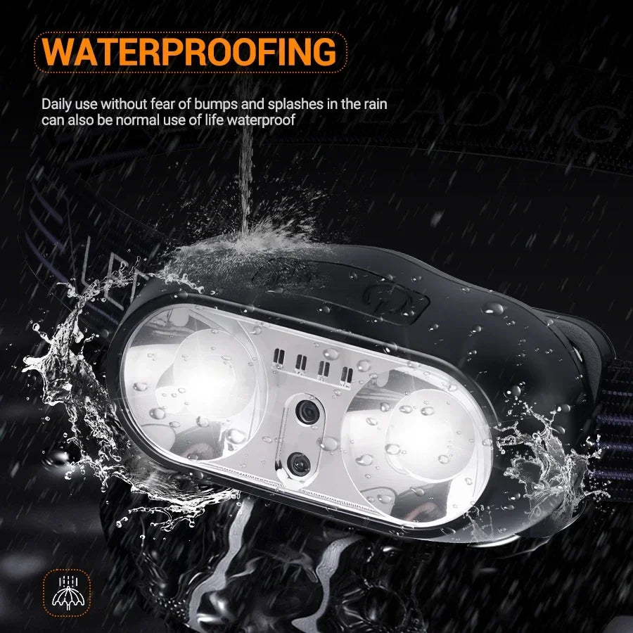 A waterproof intelligent LED headlamp is shown being splashed by water droplets.