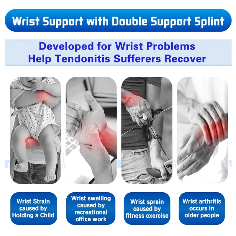 Wrist support splint designed to help tendonitis sufferers recover, shown in various application contexts.