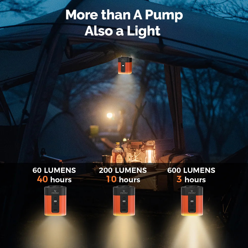 Three portable electric air pumps of varying lumens illuminate a dark outdoor scene.