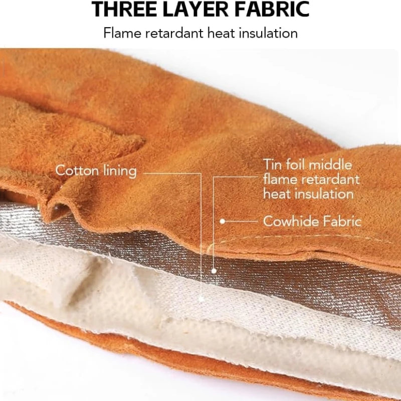 Close-up of a three-layer fabric glove showing cotton lining, tin foil insulation, and cowhide fabric.
