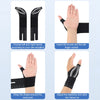 Instructions showing how to choose, insert, wrap, and adjust a 2-in-1 adjustable thumb and wrist brace for joint pain.