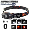 USB Rechargeable LED Headlamp with 6 Lighting Modes