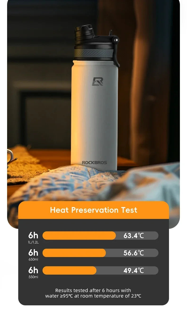 A white insulated thermal water bottle is shown with heat preservation test results displayed on a screen.