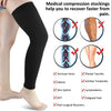 Black medical compression stockings shown on a leg, illustrating benefits for varicose veins, edema, and post-surgical recove