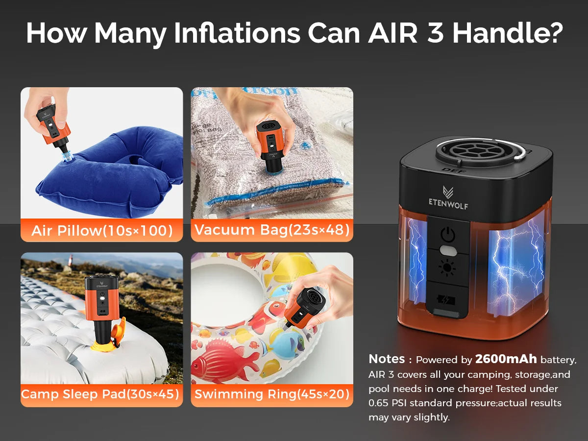An electric air pump device is shown in various contexts, including inflating a pillow, a vacuum bag, a sleeping pad, and a s