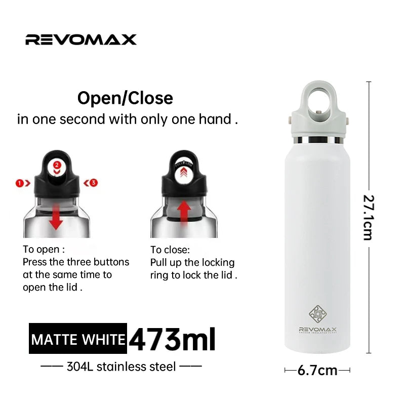 Matte white 473ml stainless steel thermos with an open/close mechanism shown in a side view.