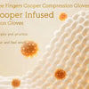 Close-up of white compression gloves with copper infusion, showing texture and benefits.