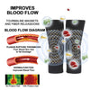 Mugwort Self-Heating Knee Brace for Pain Relief & Support