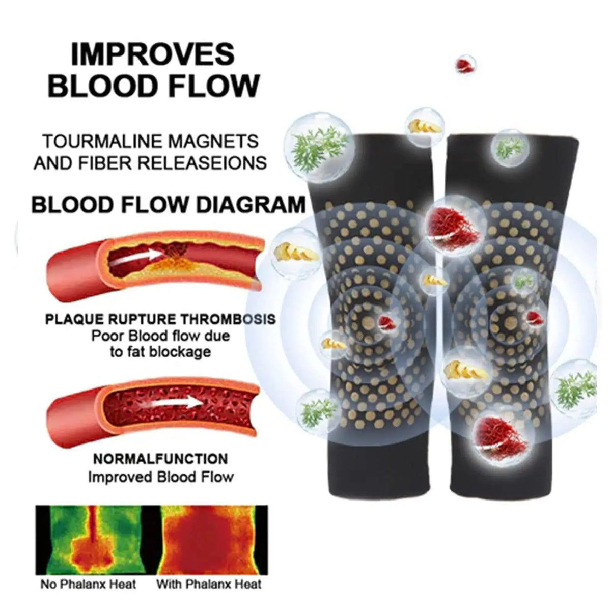 Mugwort Self-Heating Knee Brace for Pain Relief & Support