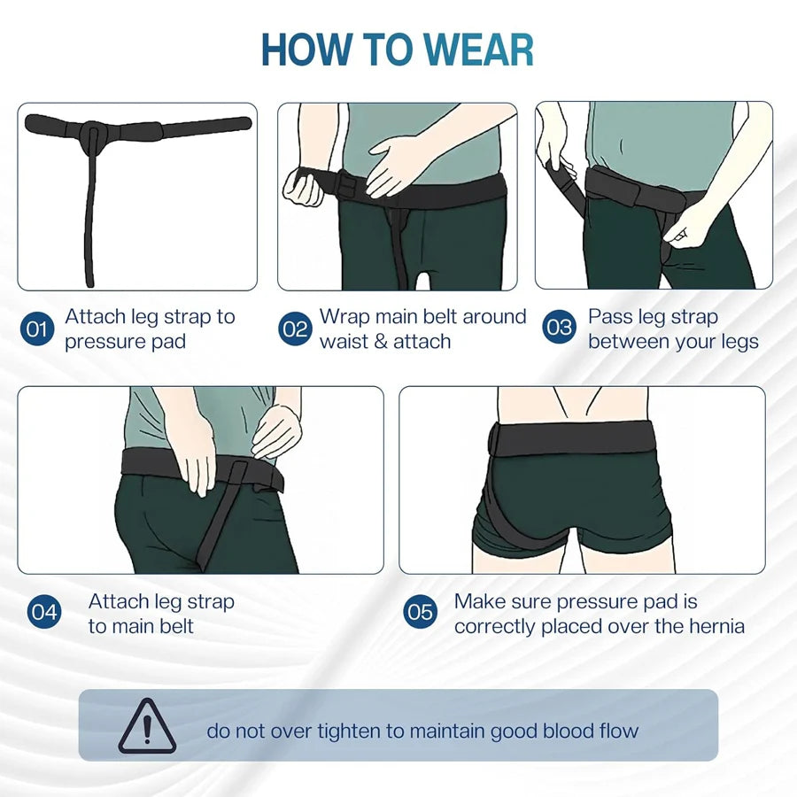 Instructions for wearing an inguinal hernia support belt, showing how to attach straps and place the pressure pad.