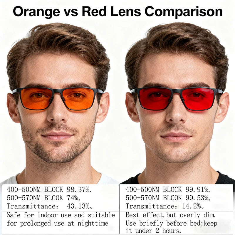 Comparison of orange and red lens blue light blocking glasses on a male model.