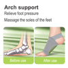 Demonstration of arch support insoles showing the foot before and after use for massage and pressure relief
