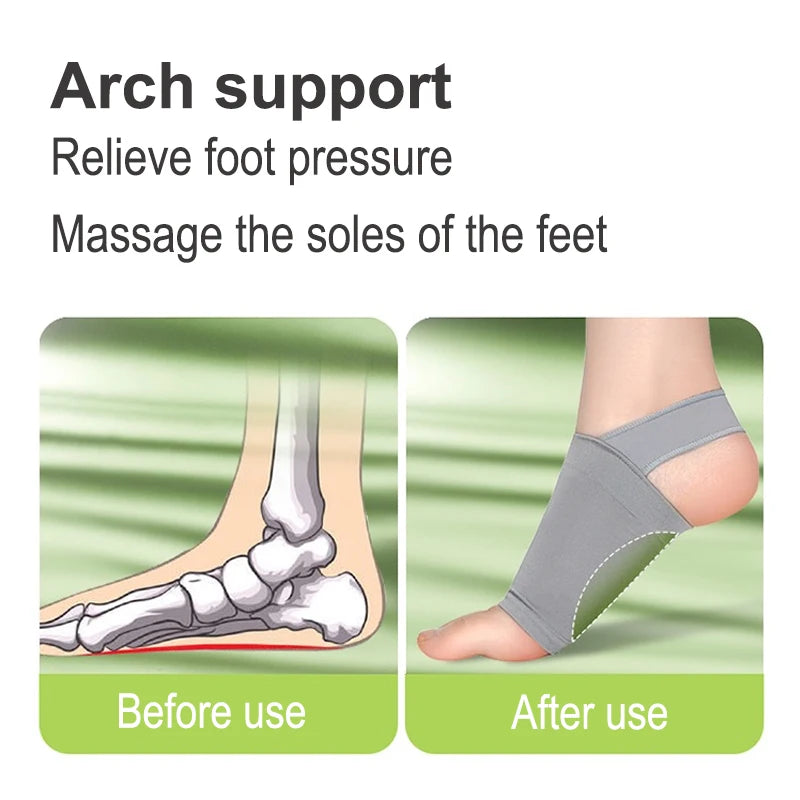 Demonstration of arch support insoles showing the foot before and after use for massage and pressure relief