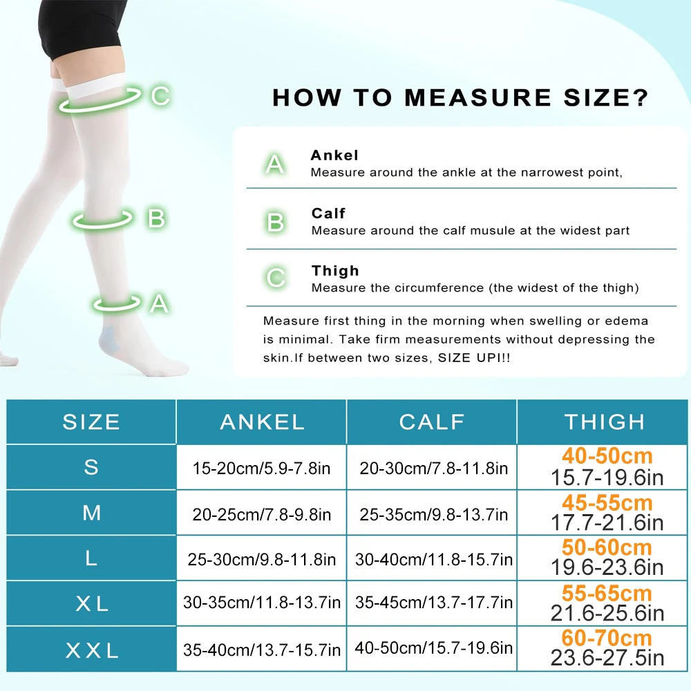 A diagram showing how to measure the size of compression stockings for ankle, calf, and thigh.