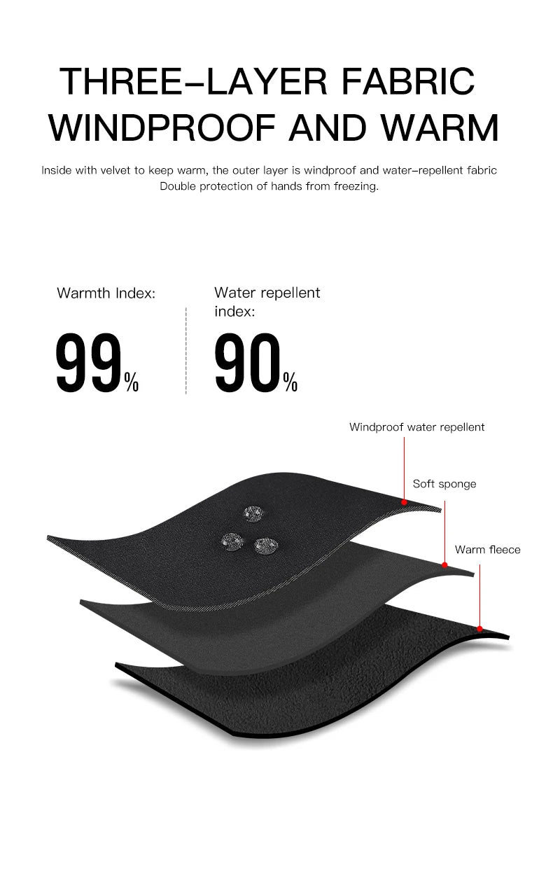 Gants coupe-vent et chauds à trois couches, montrant la construction en couches du tissu.