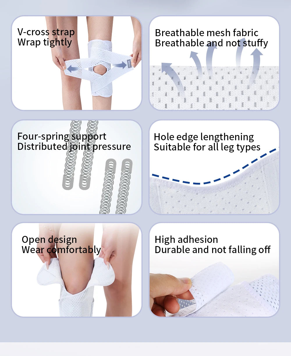 Diagrams showing features of elastic knee pads including V-cross strap, breathable mesh fabric, four-spring support, hole edg