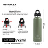Olive green REVOMAX double-wall insulated stainless steel thermos bottle shown with instructions for opening and closing.