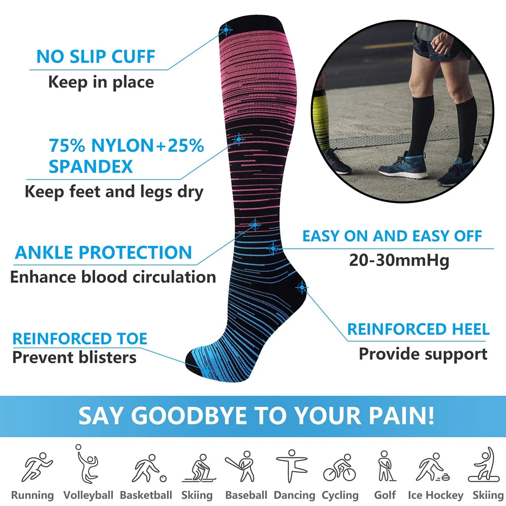 A black compression sock showing features like no slip cuff, nylon and spandex blend, ankle protection, reinforced toe, and h