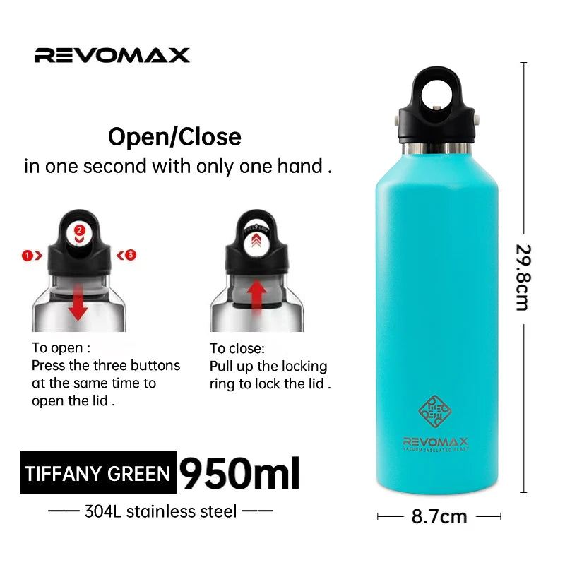 A turquoise REVOMAX double-wall insulated stainless steel thermos bottle with a black lid.
