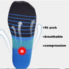 A close-up view of a blue sports sock showing features like fit arch, breathable material, and compression zones.