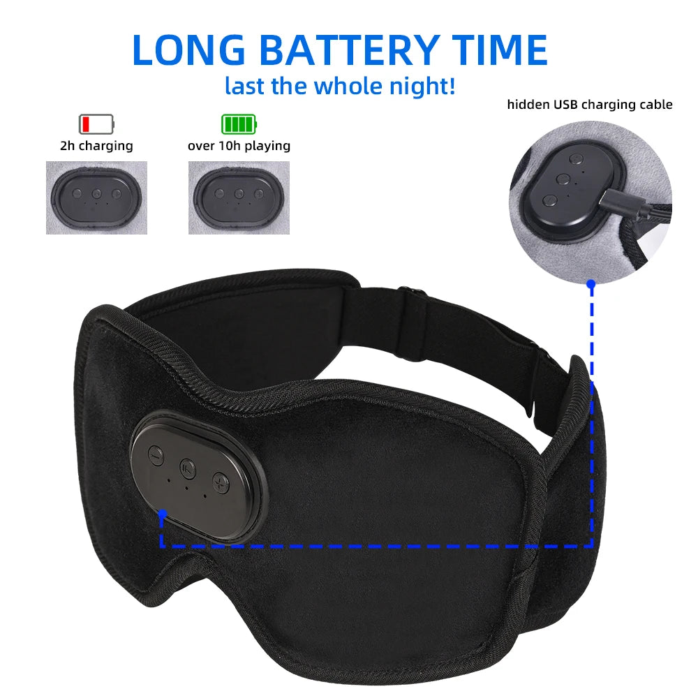 A black sleep headphone is shown, highlighting its design and features for restful sleep.