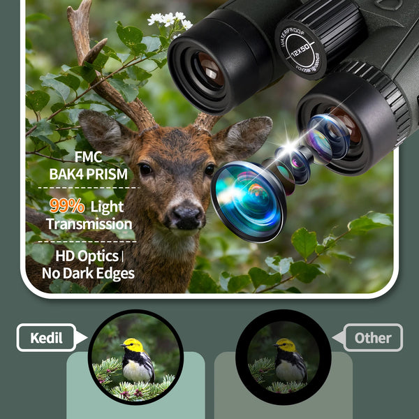 12x50 ED Professional Binoculars with Phone Adapter