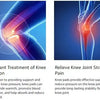Four images showing the benefits of a copper knee compression sleeve for pain relief, including reducing swelling and strain.