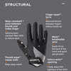 A close-up view of black windproof cycling gloves showing various features like finger seams and wrist openings.