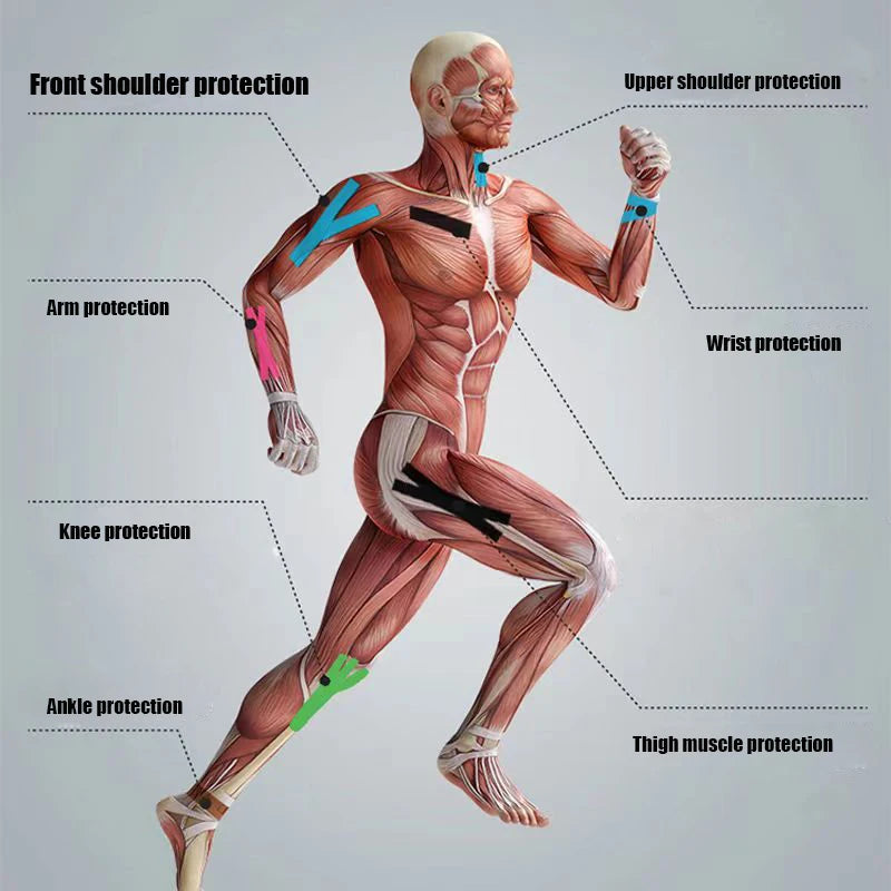 A muscular male model demonstrates various points of protection on his body using kinesiology tape for athletic recovery.