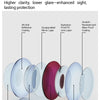 Photochromic Cycling Sunglasses with UV400 Protection