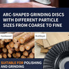 An arc-shaped grinding disc set with different particle sizes for polishing and grinding non-metal materials like hardwood, m