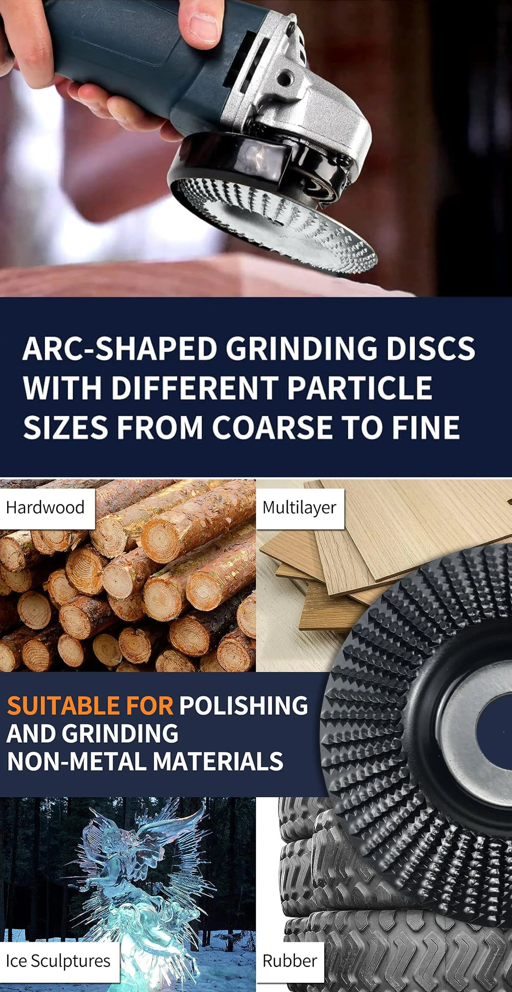 An arc-shaped grinding disc set with different particle sizes for polishing and grinding non-metal materials like hardwood, m