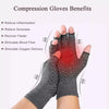 A hand wearing dark gray compression gloves, demonstrating the benefits of compression therapy.
