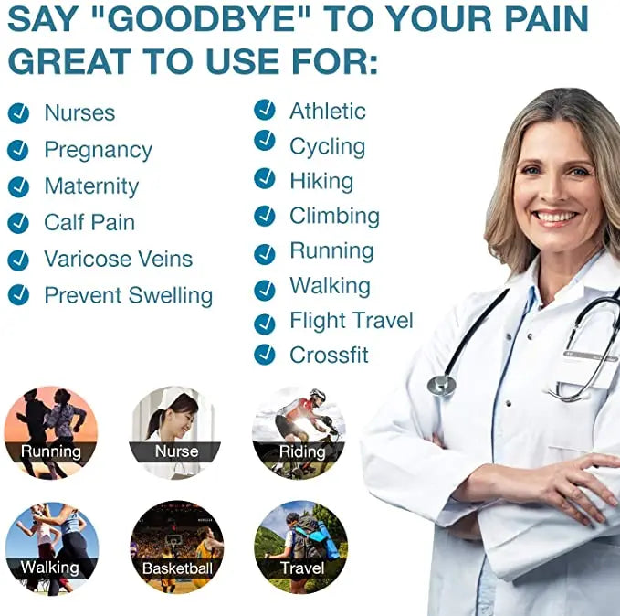 A doctor explains how to say goodbye to pain for various activities like nursing, athletics, and pregnancy.