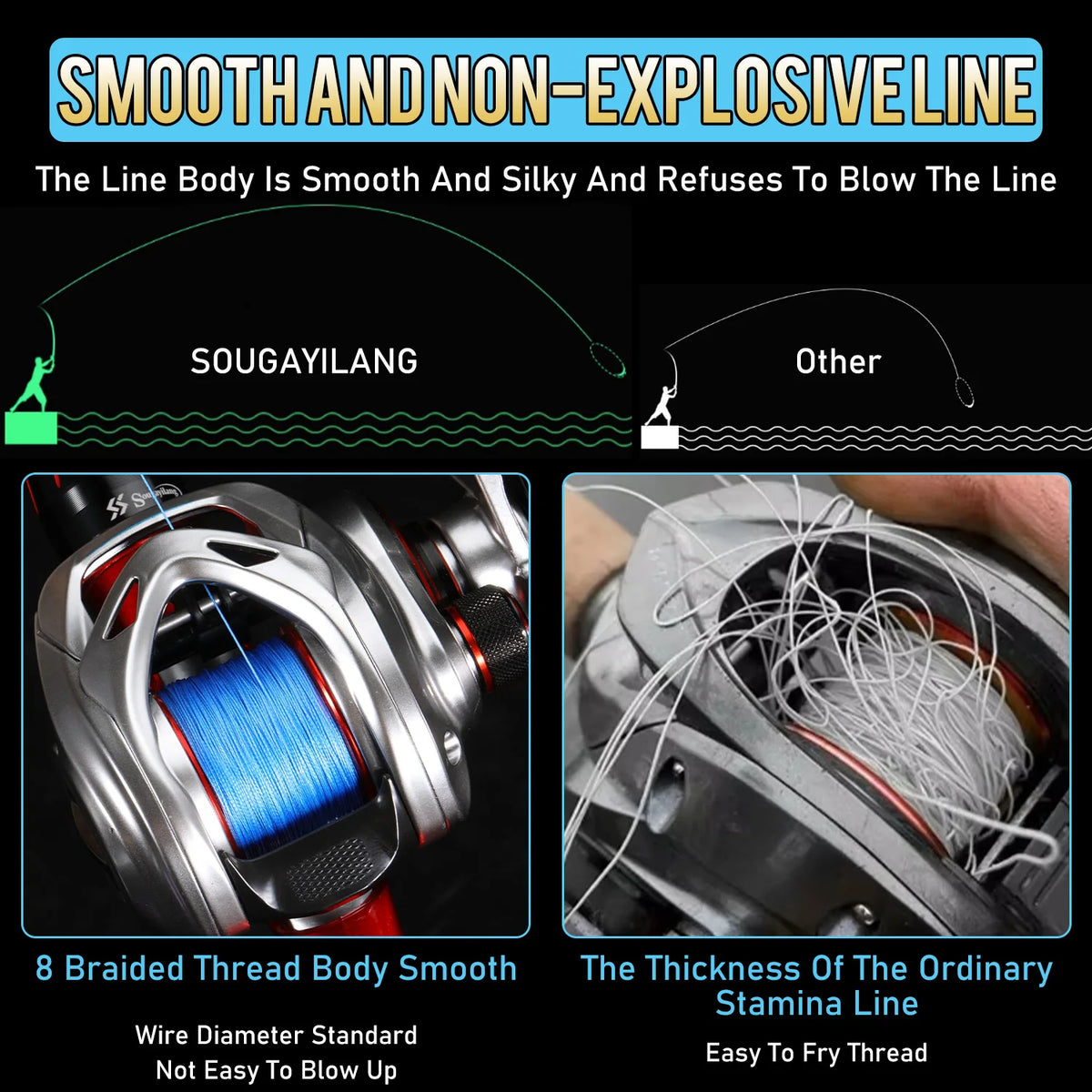 Close-up view of a smooth braided fishing line and an ordinary stamina line for comparison.