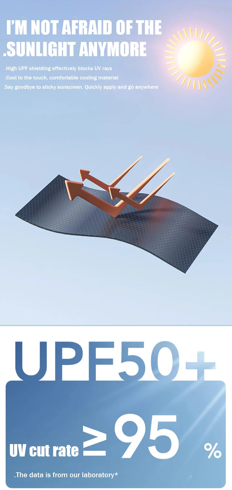 A dark blue arm sleeve is shown with an arrow indicating UV protection and a label displaying UPF50+ and 95% UV cut rate.
