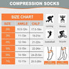 Size chart for compression socks showing measurements for ankle and calf sizes from 2XL to 7XL