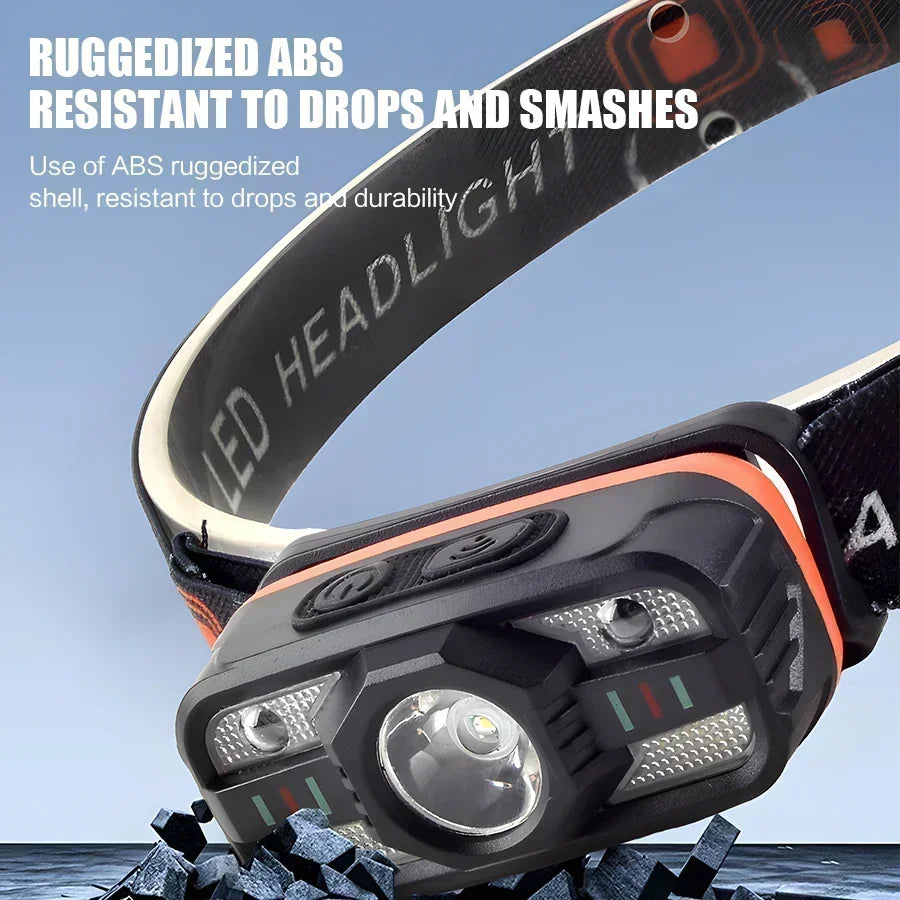USB Rechargeable LED Headlamp with 6 Lighting Modes