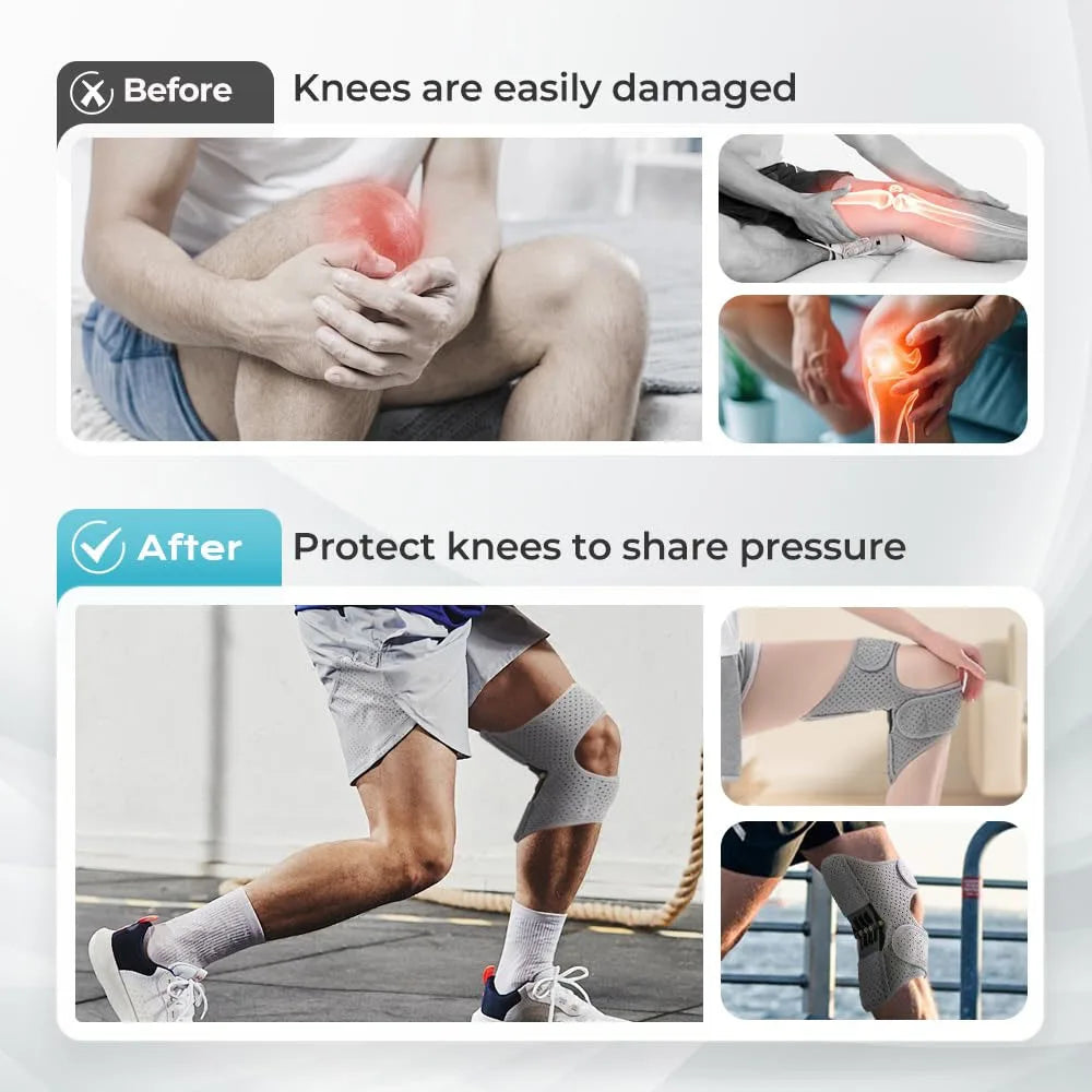 Before and after comparison showing knee damage prevention and pressure sharing with a joint support pad.