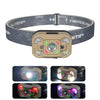 USB Rechargeable LED Headlamp with 6 Lighting Modes
