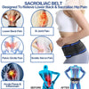 A diagram showing before and after results of a sacroiliac belt for lower back and hip pain relief.