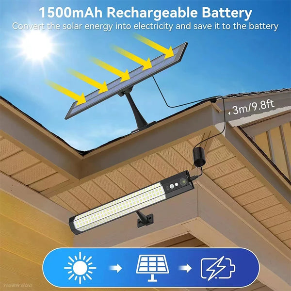 Solar-Powered Motion Sensor Wall Light with Remote Control