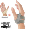 A gray silicone sheath and a gray thumb joint stabilizer brace are shown on a hand.