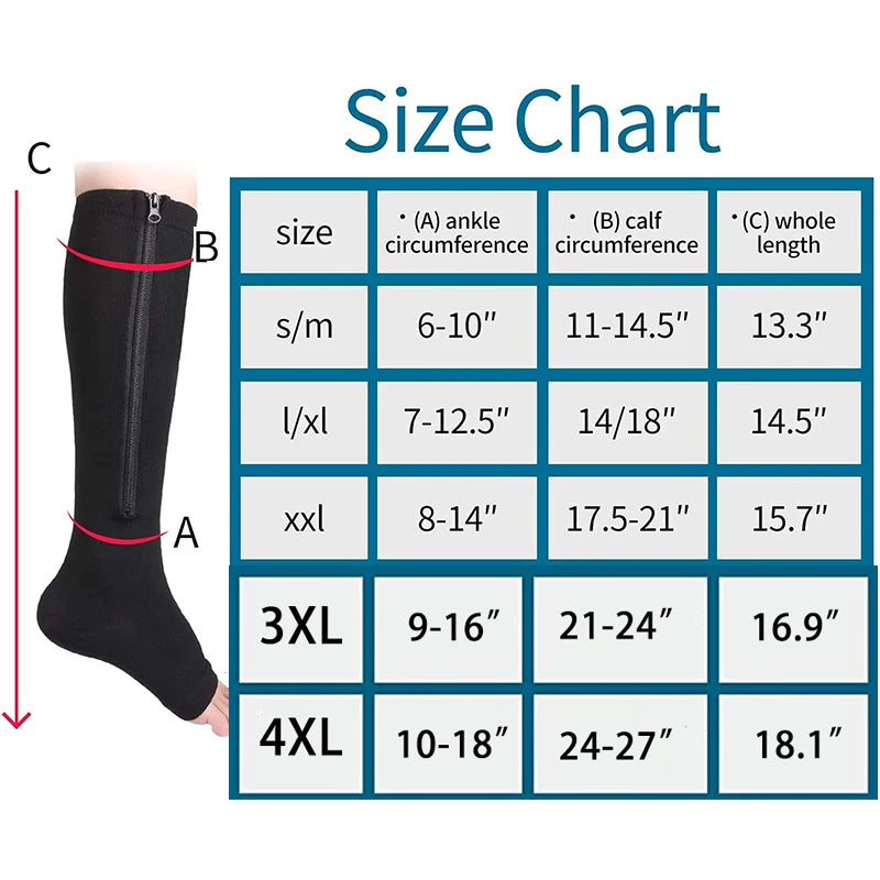Size chart showing measurements for zipper compression socks in various sizes from S/M to 4XL.