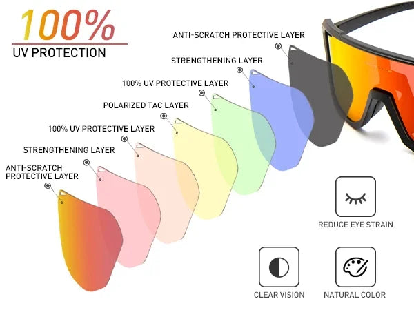 Polarized Cycling Sunglasses with UV400 Protection