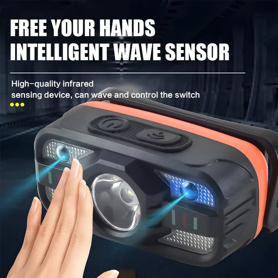 USB Rechargeable LED Headlamp with 6 Lighting Modes