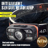 USB Rechargeable LED Headlamp with 6 Lighting Modes