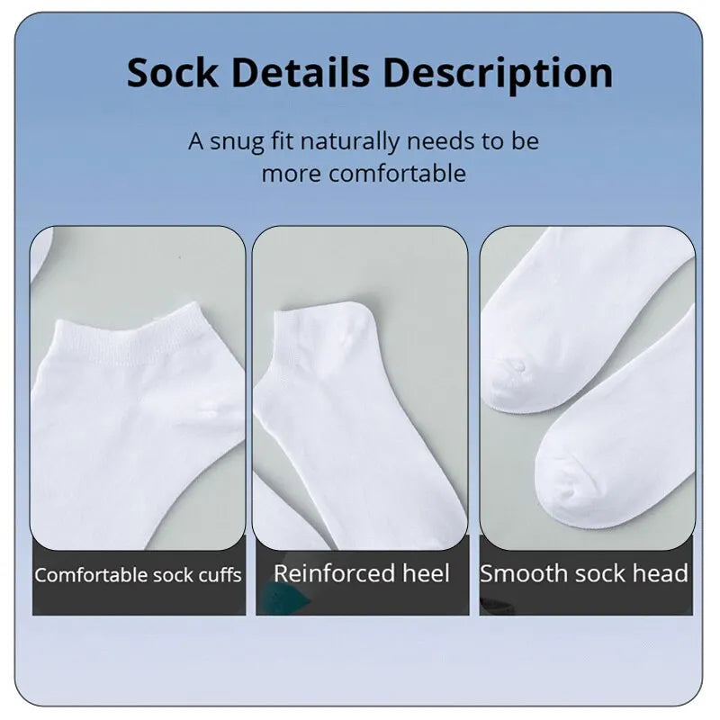 Description of white breathable unisex boat socks showing comfortable cuffs, reinforced heel, and smooth head.